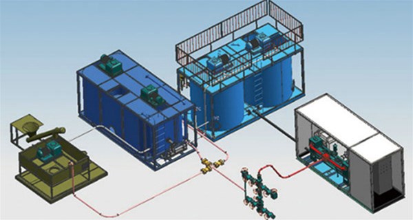石油機械設備廠分享石油機械設備的結(jié)構組成